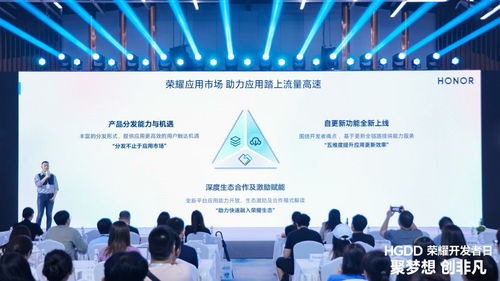 hgdd 榮耀開發(fā)者日北京站圓滿落幕，一站式賦能開發(fā)者商業(yè)增長(zhǎng)